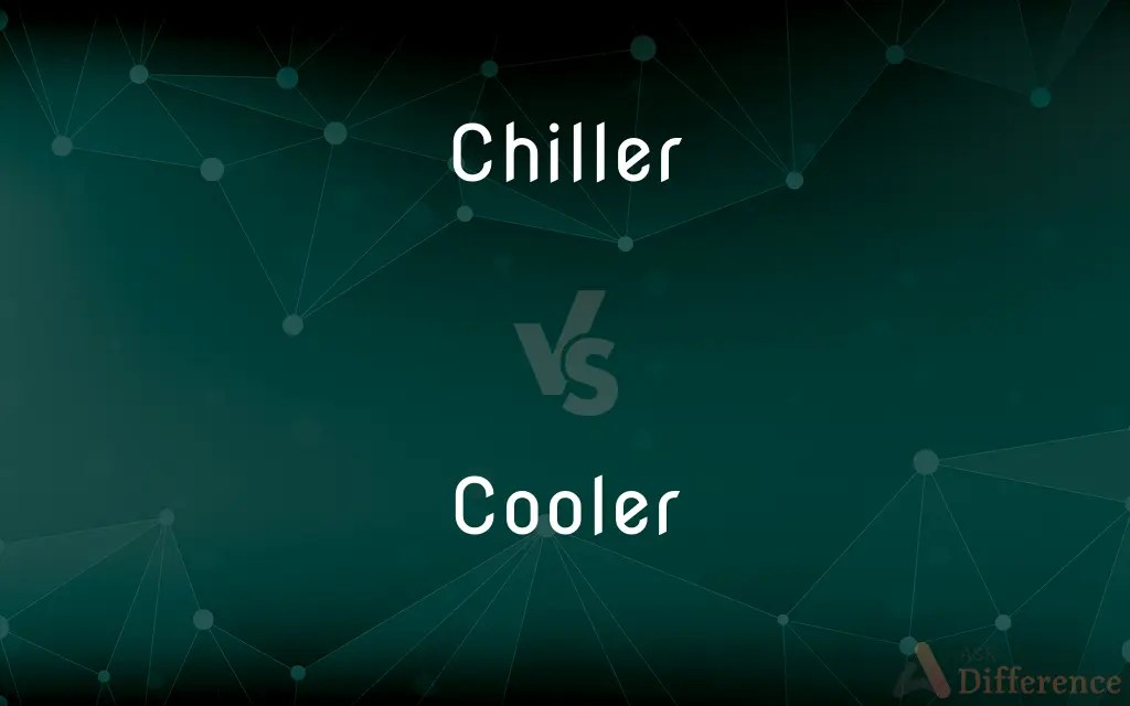 Chiller vs. Cooler — What’s the Difference?
