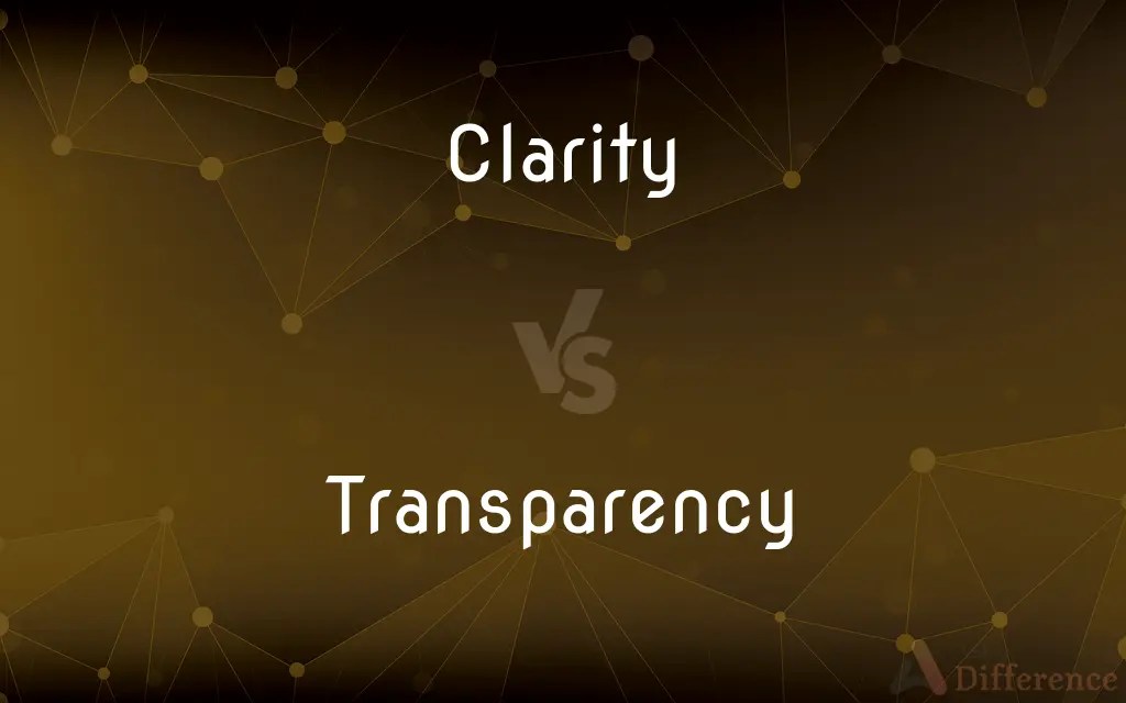 Clarity vs. Transparency — What’s the Difference?
