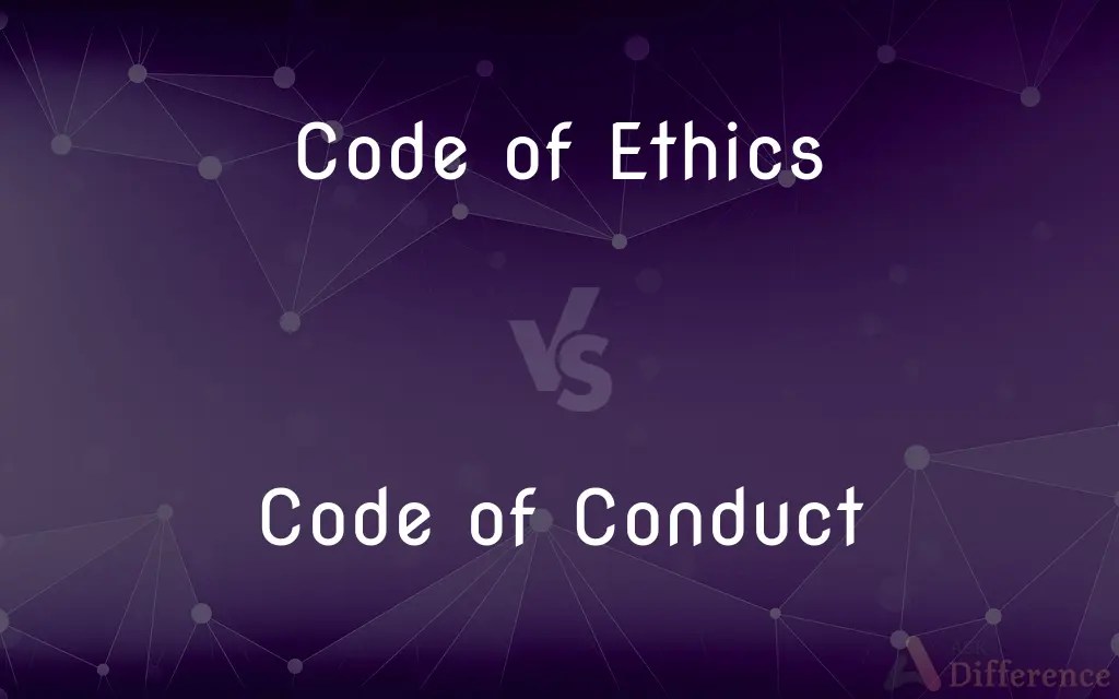 Code of Ethics vs. Code of Conduct — What’s the Difference?