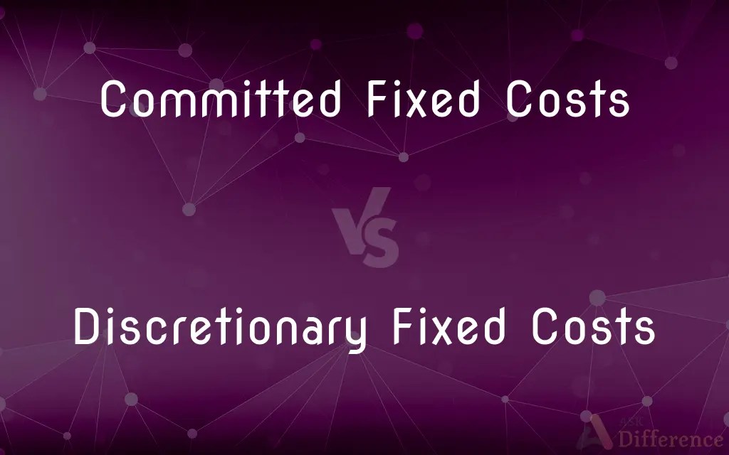 Committed Fixed Costs vs. Discretionary Fixed Costs — What’s the