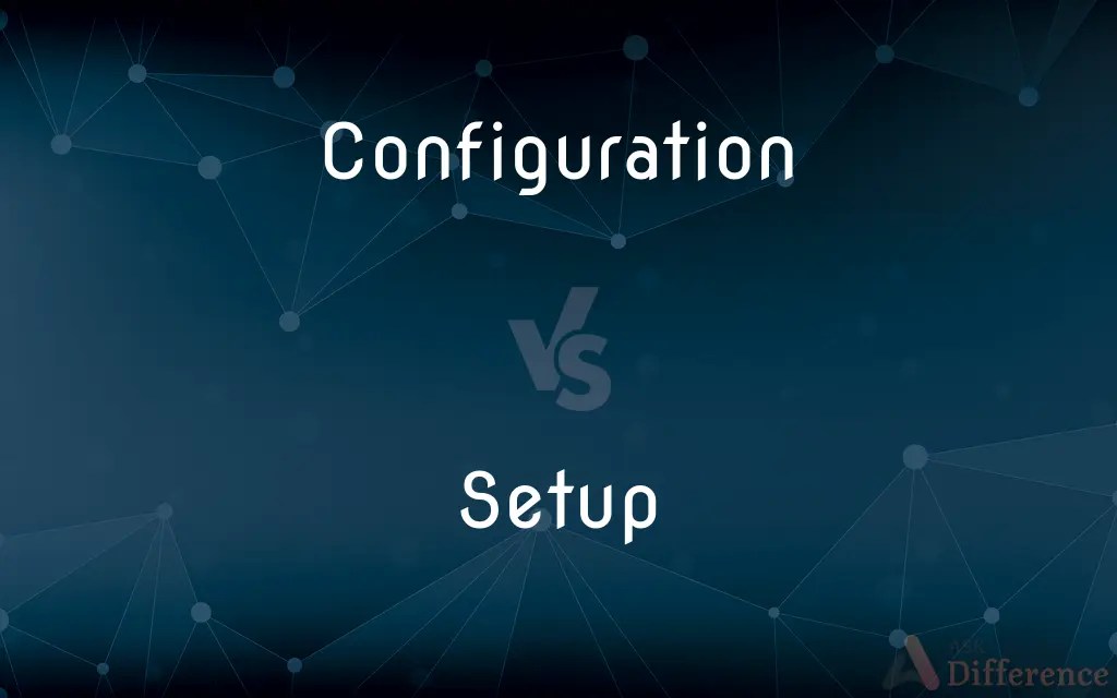 Configuration vs. Setup — What’s the Difference?