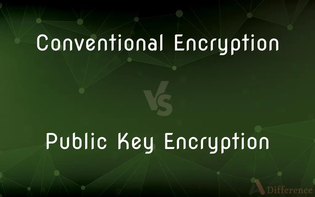 Conventional Encryption vs. Public Key Encryption — What’s the Difference?