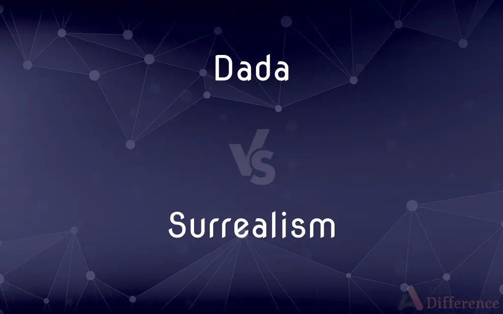 Dada vs. Surrealism — What’s the Difference?
