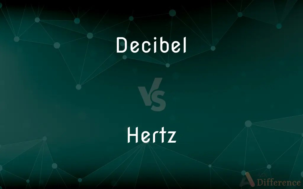 Decibel vs. Hertz — What’s the Difference?