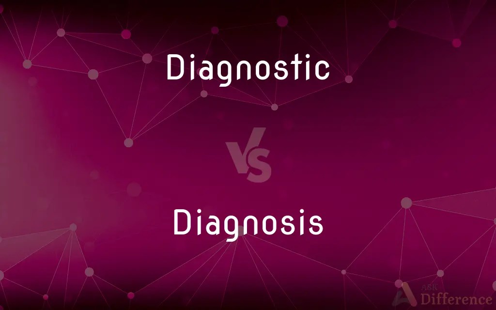 Diagnostic vs. Diagnosis — What’s the Difference?