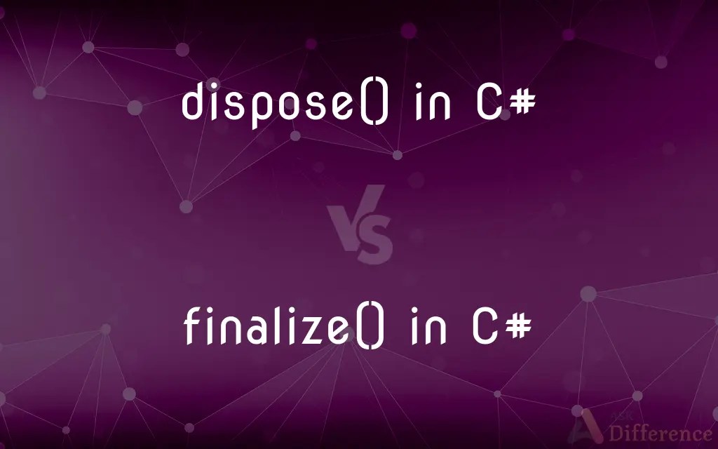 dispose() in C vs. finalize() in C — What’s the Difference?