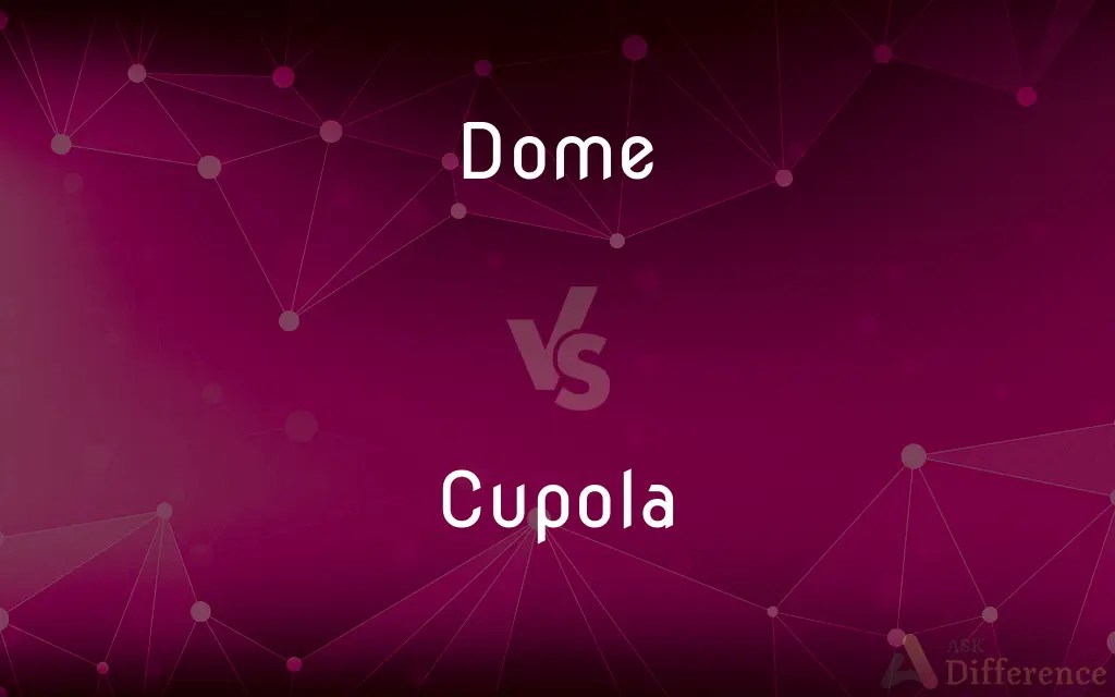 Dome vs. Cupola — What’s the Difference?