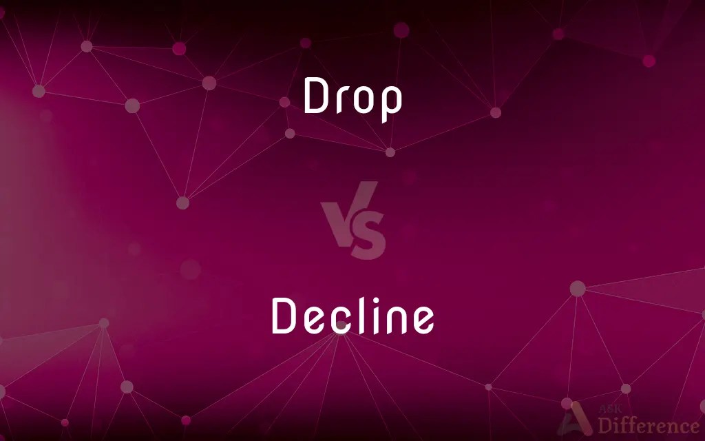 Drop vs. Decline — What’s the Difference?