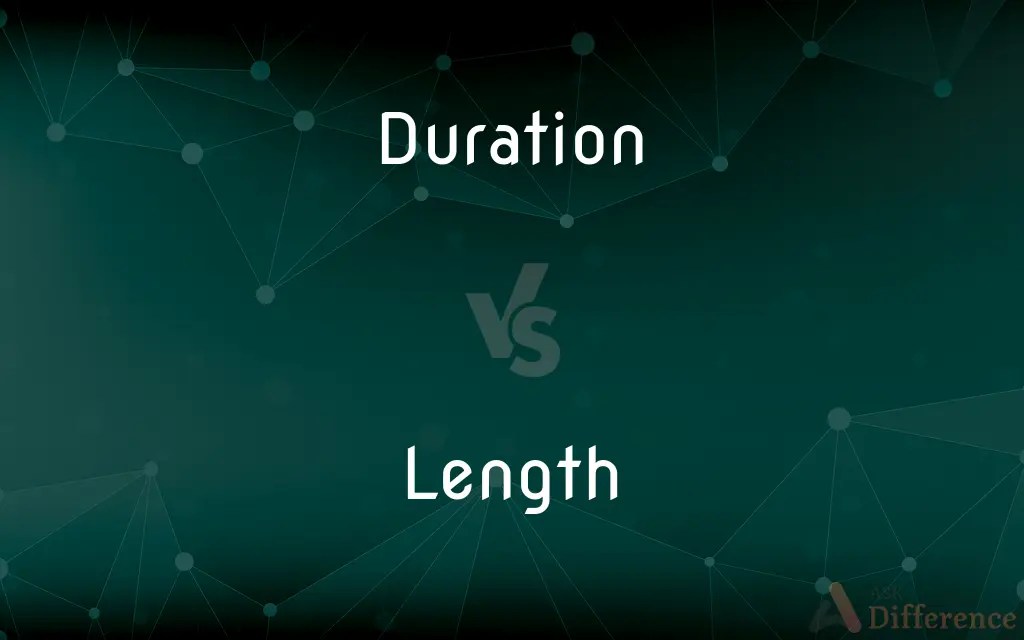 Duration vs. Length — What’s the Difference?