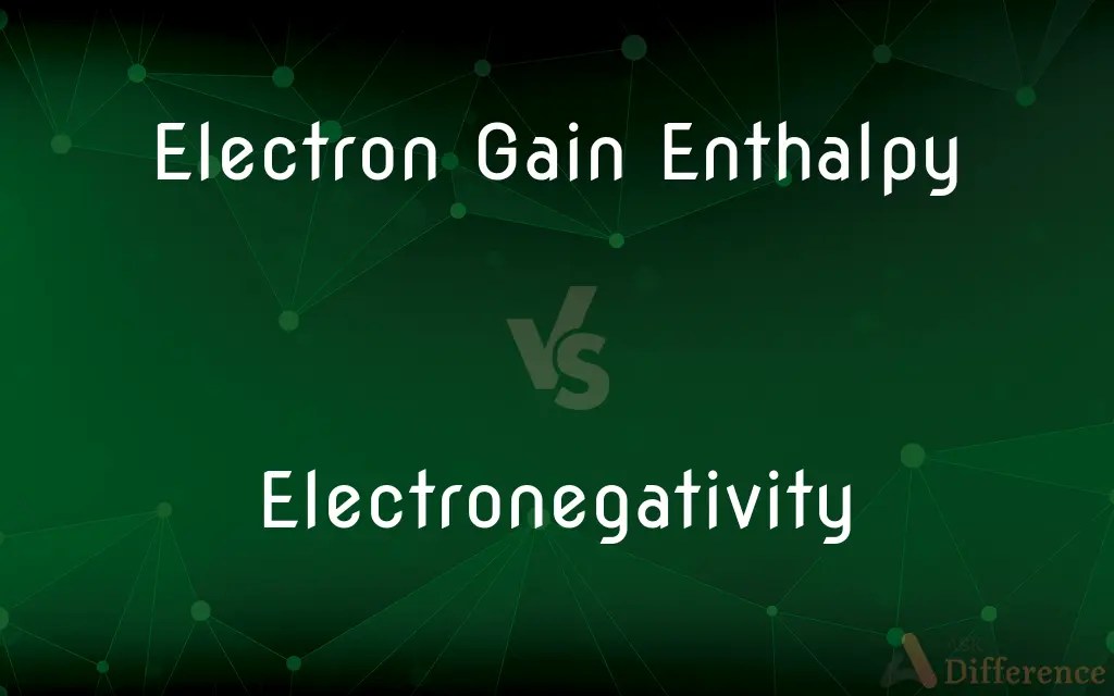 Electron Gain Enthalpy vs. Electronegativity — What’s the Difference?