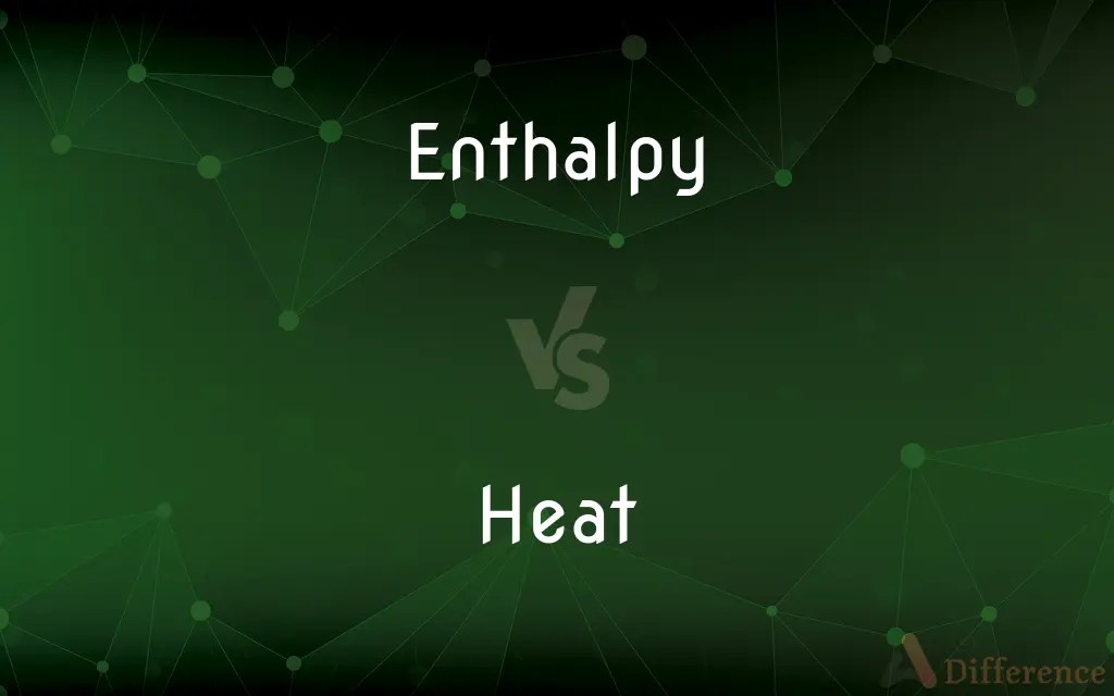 Enthalpy vs. Heat — What’s the Difference?
