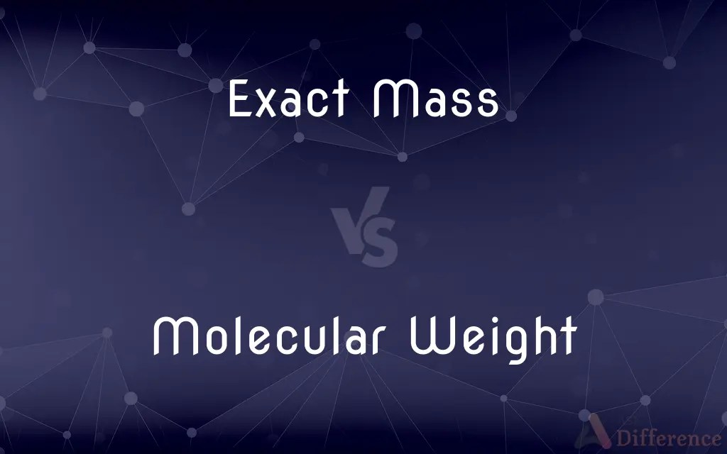 Exact Mass vs. Molecular Weight — What’s the Difference?
