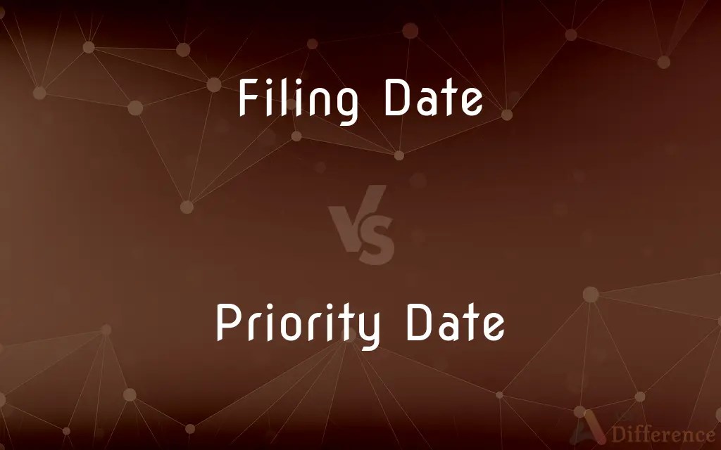 Filing Date vs. Priority Date — What’s the Difference?