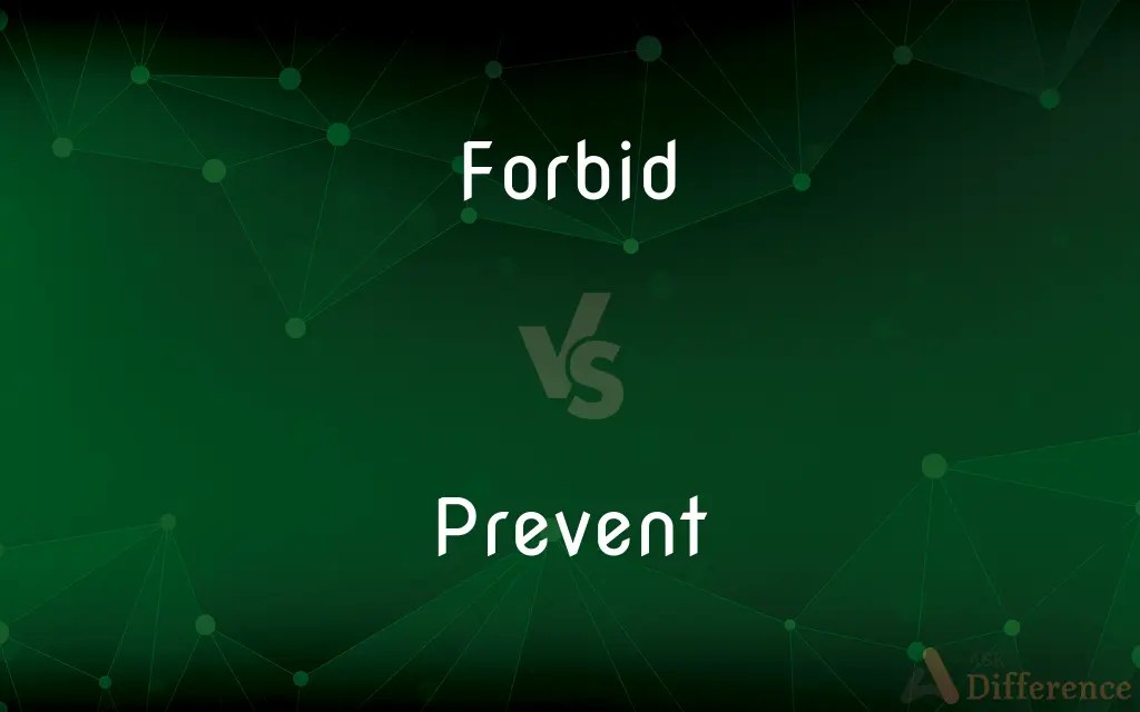 Forbid vs. Prevent — What’s the Difference?