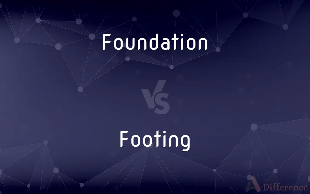 Foundation vs. Footing — What’s the Difference?