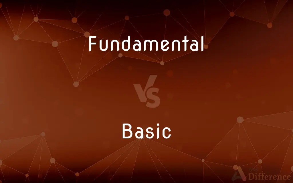 Fundamental vs. Basic — What’s the Difference?