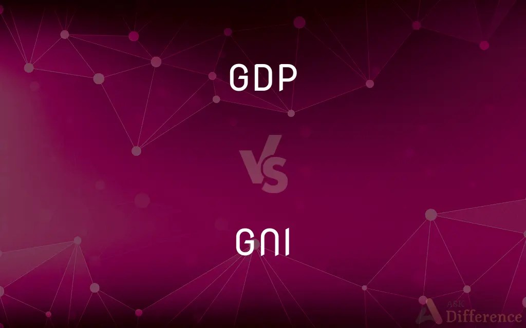 GDP vs. GNI — What’s the Difference?