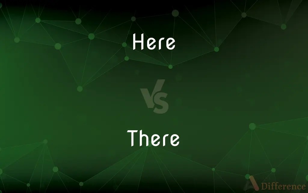 Here vs. There — What’s the Difference?