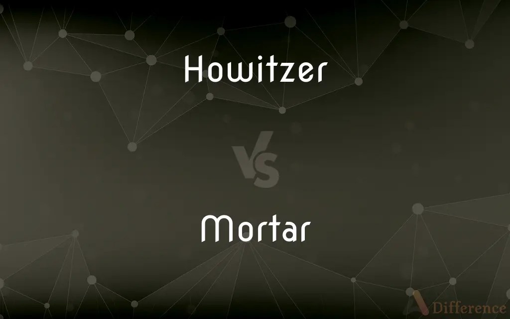Howitzer vs. Mortar — What’s the Difference?