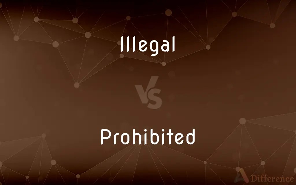 Illegal vs. Prohibited — What’s the Difference?
