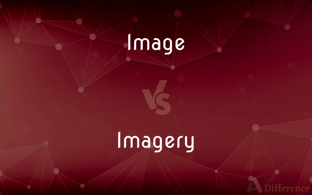Image vs. Imagery — What’s the Difference?