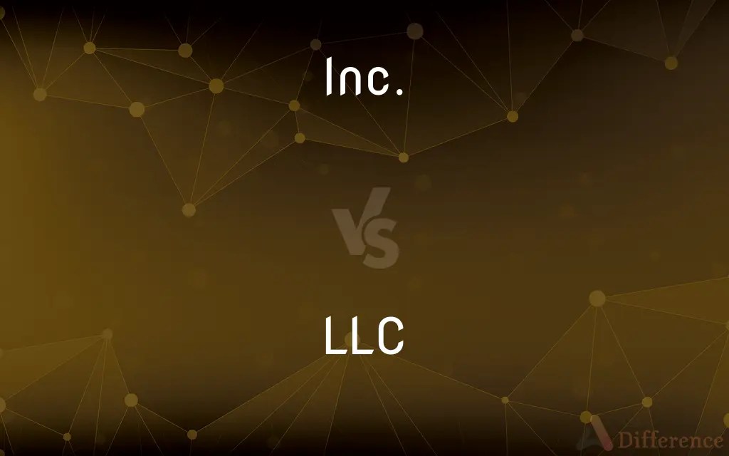 Inc. vs. LLC — What’s the Difference?
