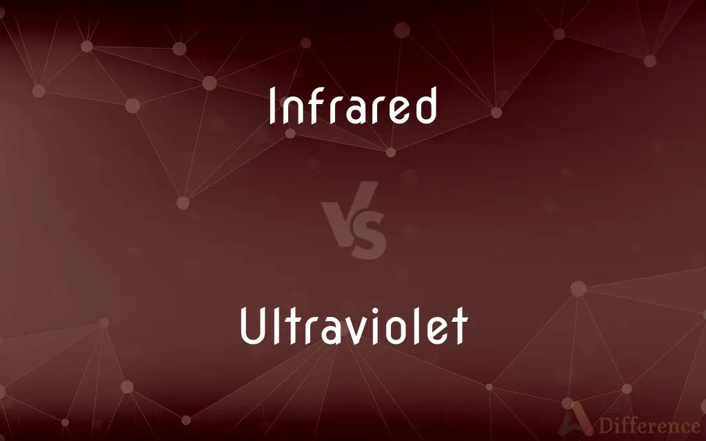 Infrared vs. Ultraviolet — What’s the Difference?
