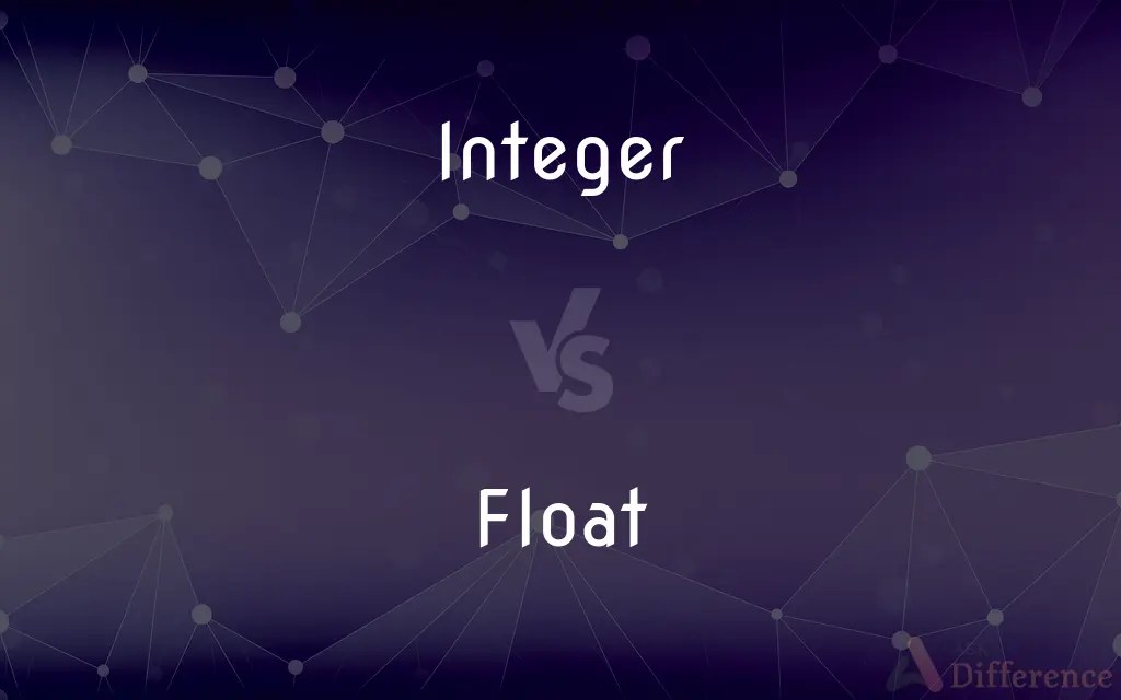 Integer vs. Float — What’s the Difference?