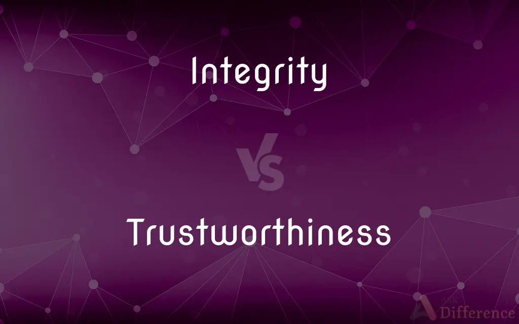 Integrity vs. Trustworthiness — What’s the Difference?