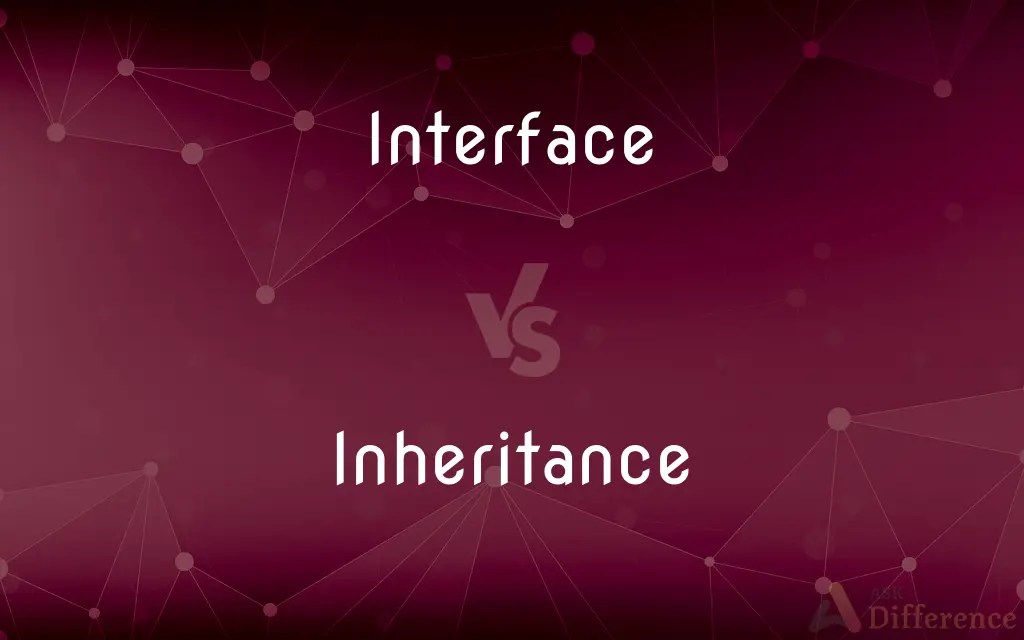 Interface vs. Inheritance — What’s the Difference?