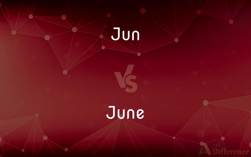 Jun vs. June — What’s the Difference?
