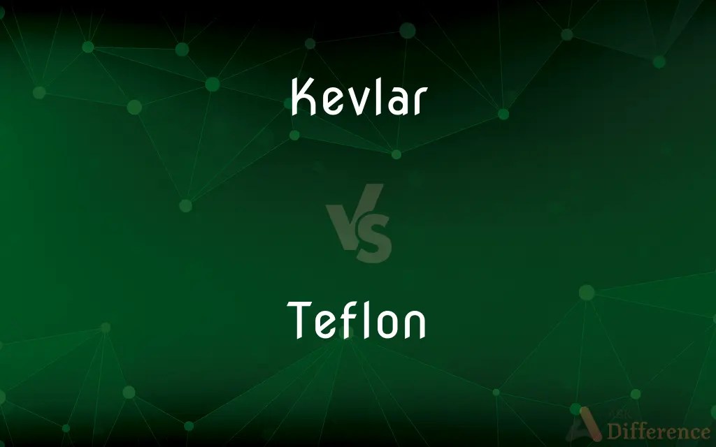 Kevlar vs. Teflon — What’s the Difference?