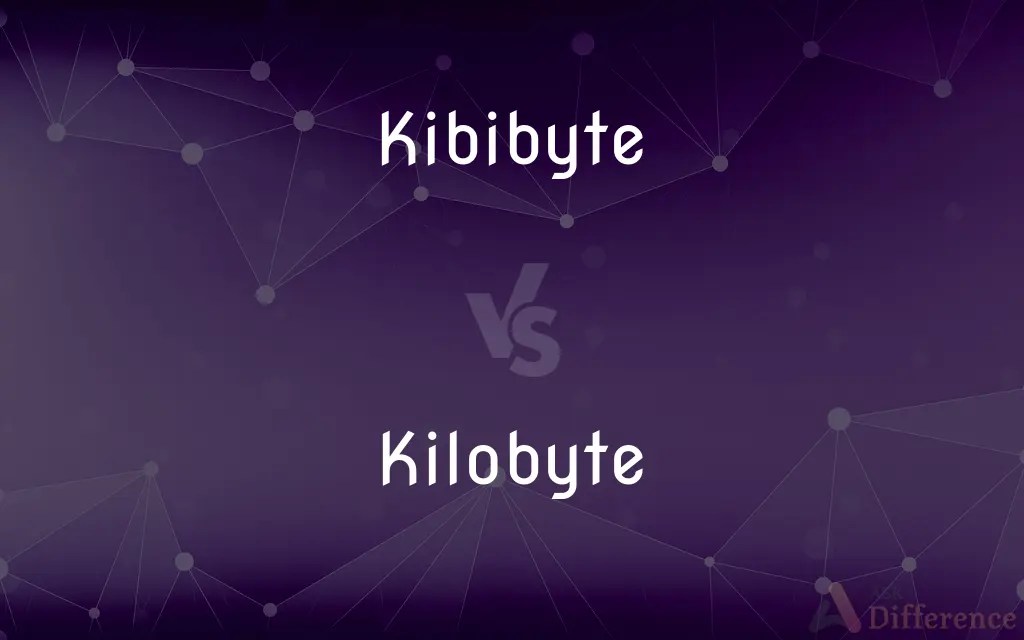 Kibibyte vs. Kilobyte — What’s the Difference?