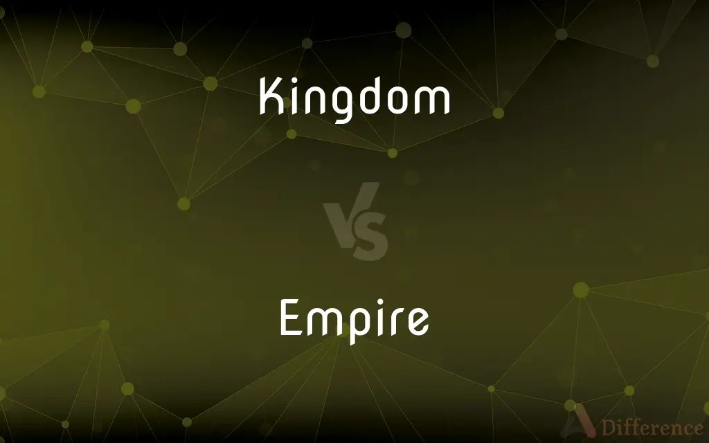 Kingdom vs. Empire — What’s the Difference?