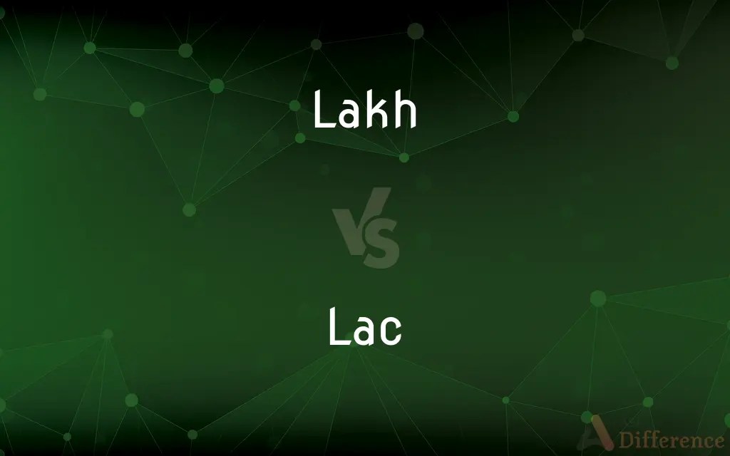 Lakh vs. Lac — What’s the Difference?