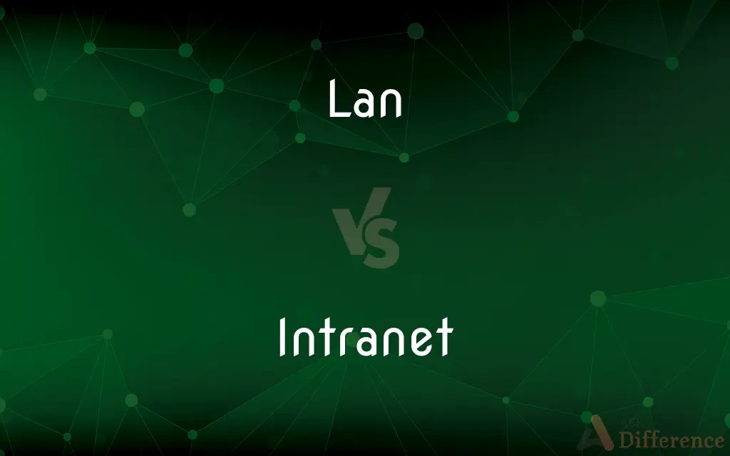 LAN vs. — What’s the Difference?