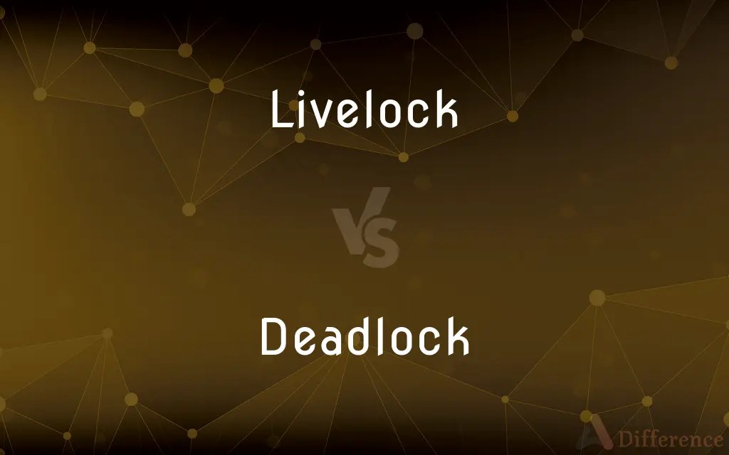 Livelock vs. Deadlock — What’s the Difference?