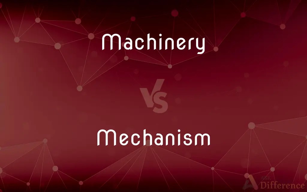 Machinery vs. Mechanism — What’s the Difference?
