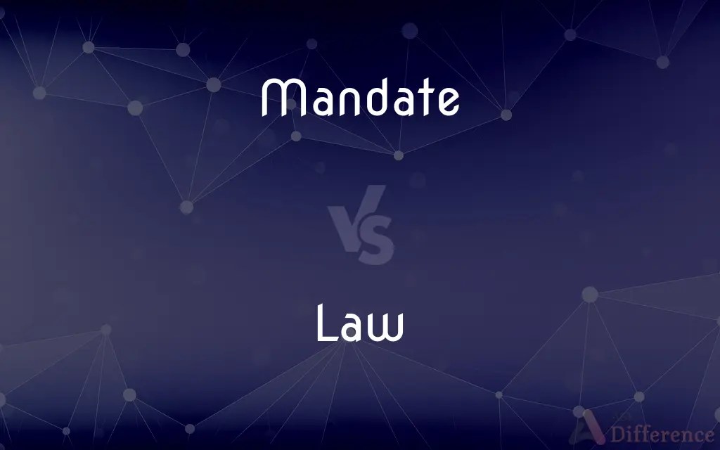 Mandate vs. Law — What’s the Difference?