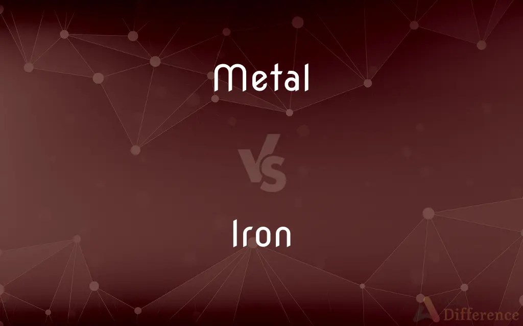 Metal vs. Iron — What’s the Difference?