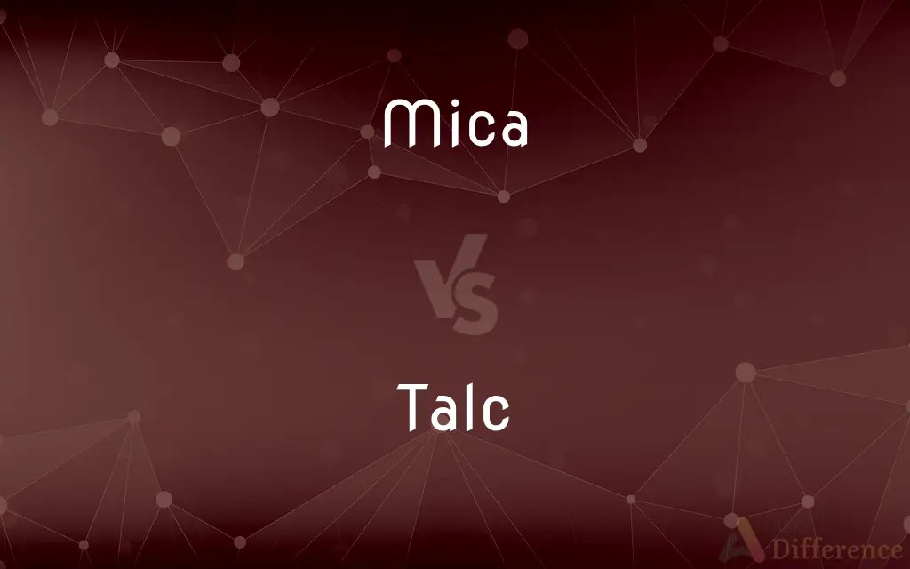 Mica vs. Talc — What’s the Difference?