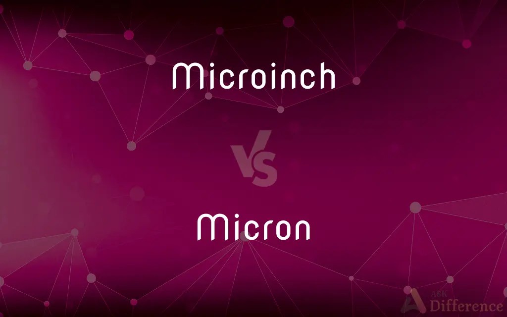 Microinch vs. Micron — What’s the Difference?