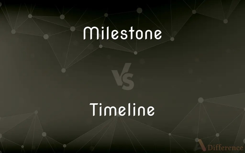 Milestone vs. Timeline — What’s the Difference?