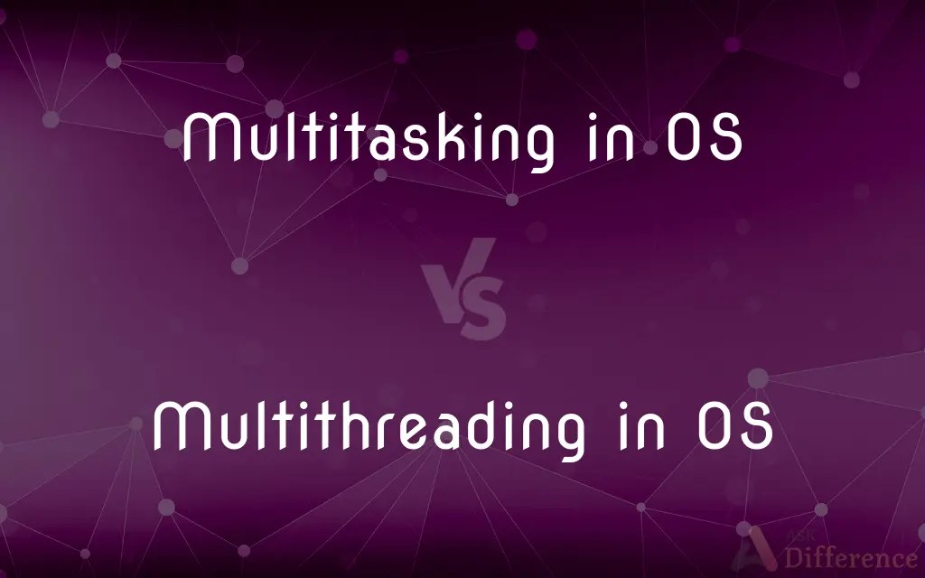 Multitasking in OS vs. Multithreading in OS — What’s the Difference?
