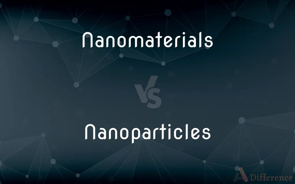 Nanomaterials vs. Nanoparticles — What’s the Difference?