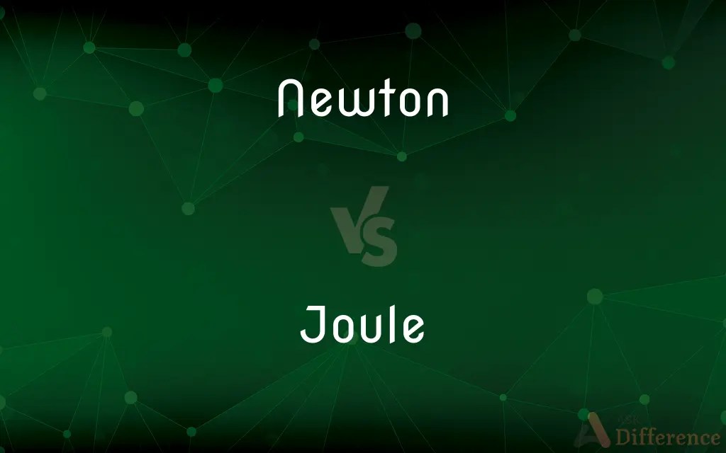 Newton vs. Joule — What’s the Difference?