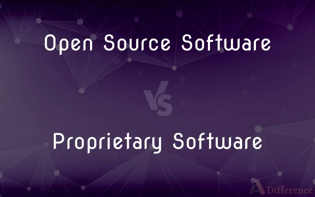 Open Source Software vs. Proprietary Software — What’s the Difference?