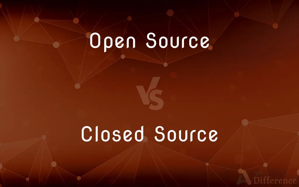 Open Source vs. Closed Source — What’s the Difference?
