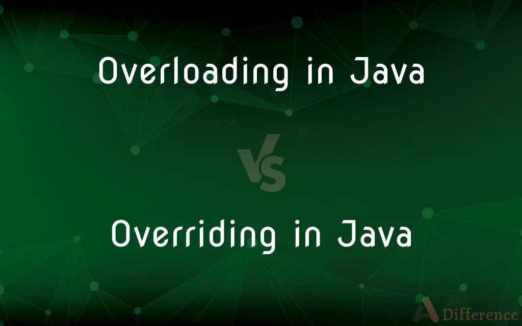 Overloading in Java vs. Overriding in Java — What’s the Difference?
