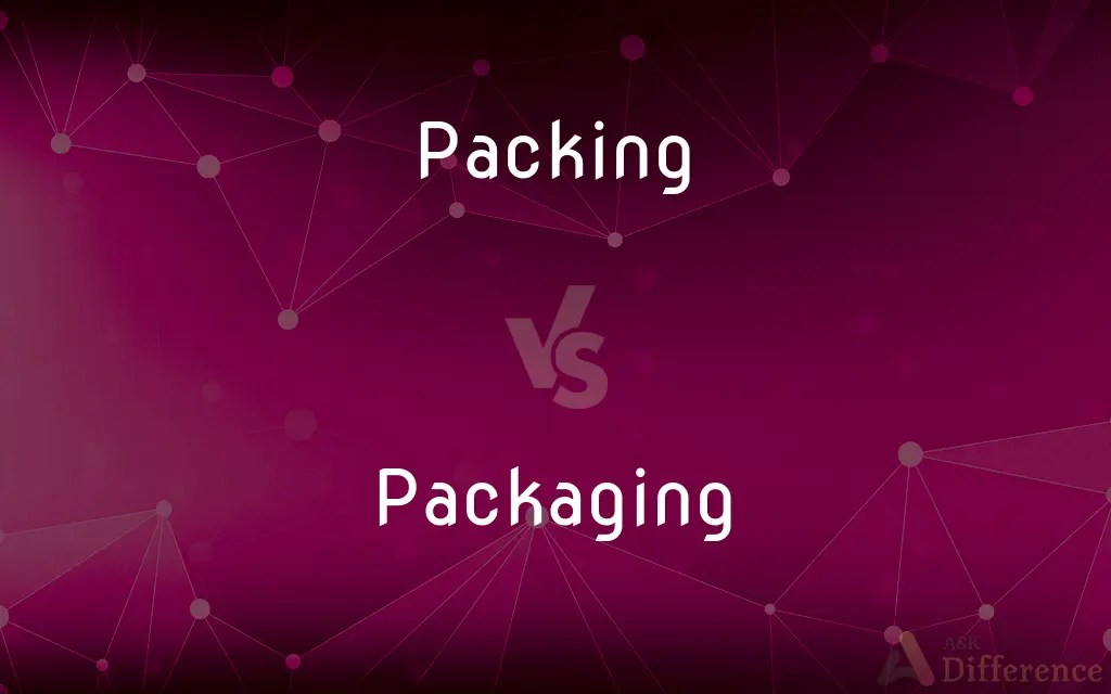 Packing vs. Packaging — What’s the Difference?
